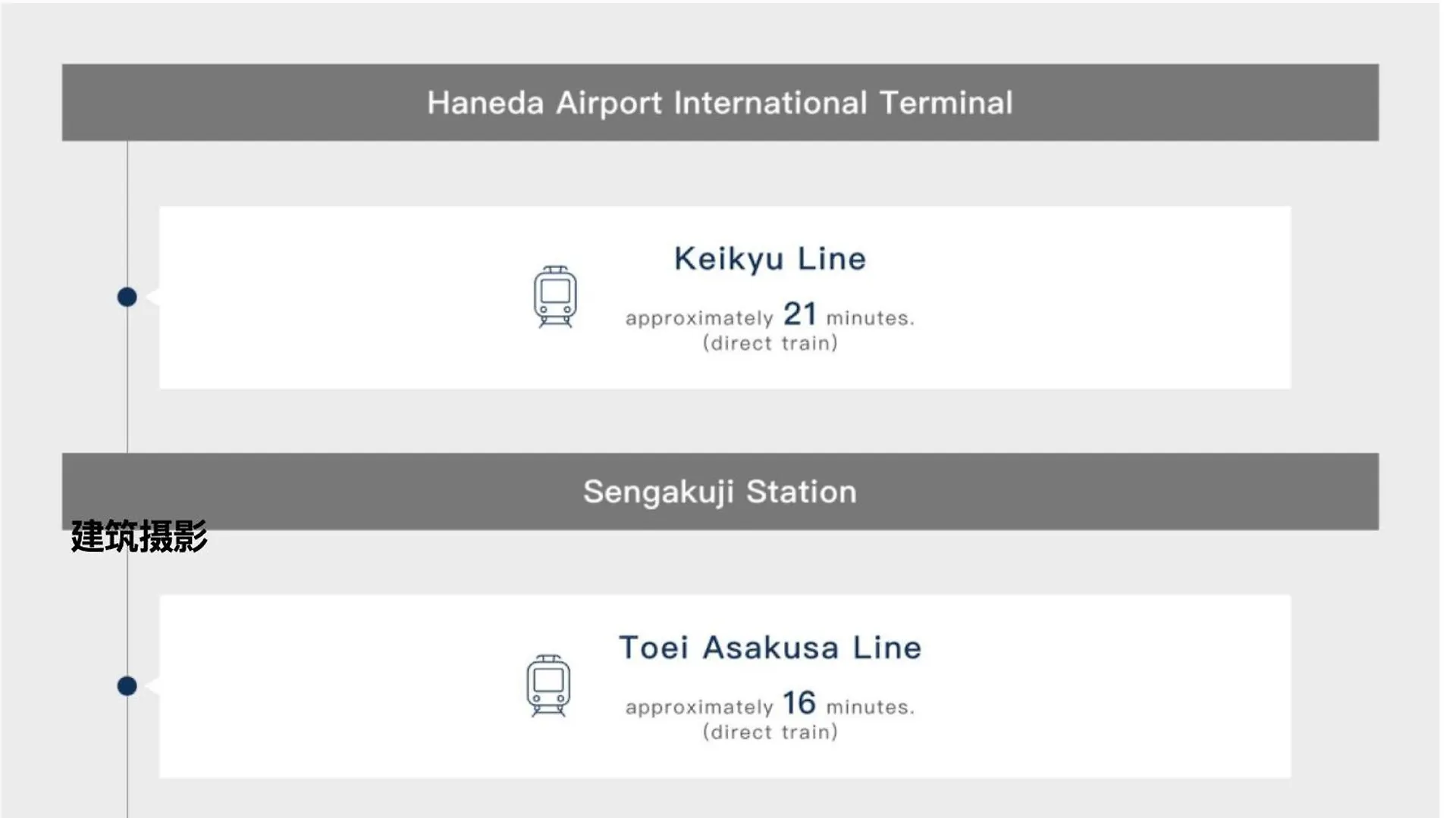 Asakusa Station Apartment: Cozy Living Near Narita & Haneda Airports Tokyo Japan