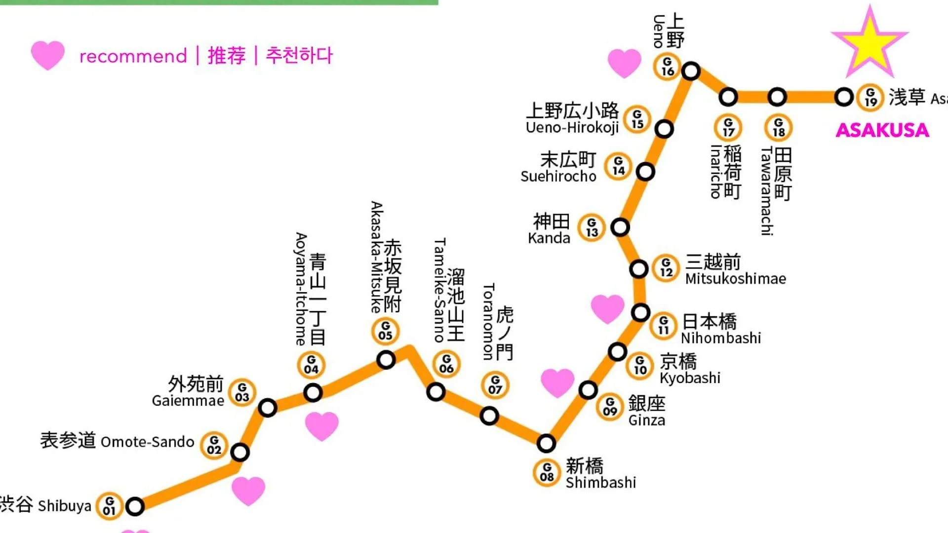 Asakusa Station Apartment: Cozy Living Near Narita & Haneda Airports Tokyo
