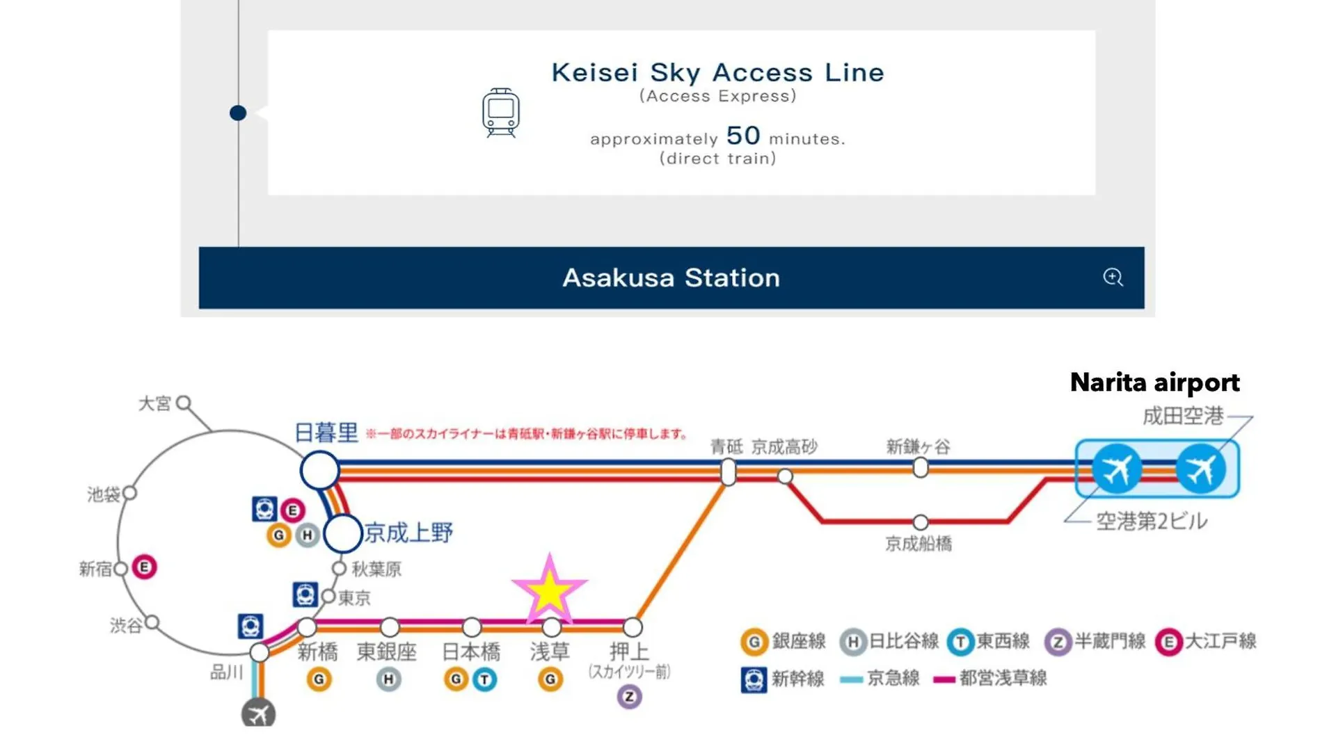Apartment Asakusa Station Apartment: Cozy Living Near Narita & Haneda Airports Tokyo